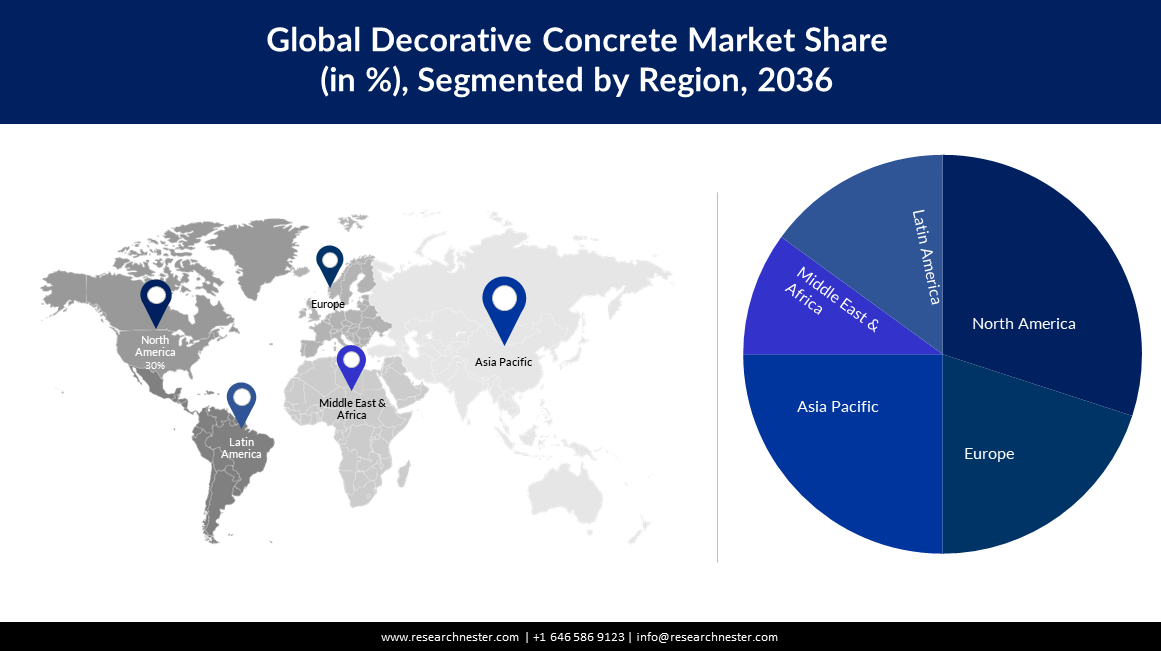 Decorative Concrete Market Size Global Forecast Report 2036