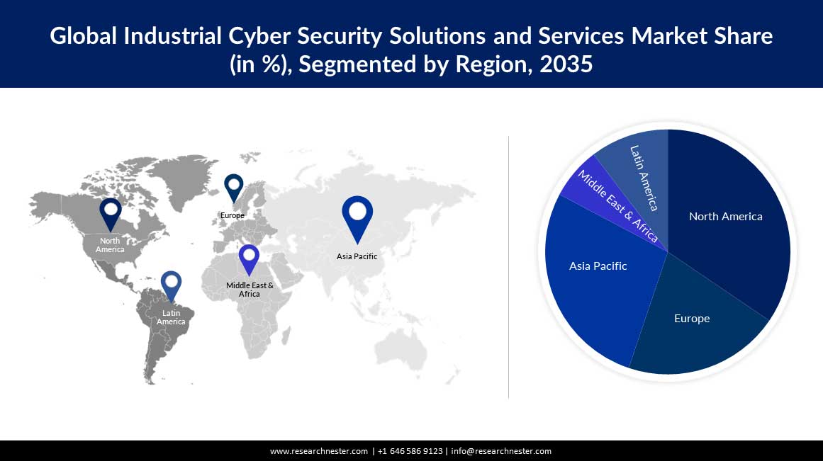 /admin/report_image/Industrial-Cyber-Security-Solutions-and-Services-Market-Region.jpg