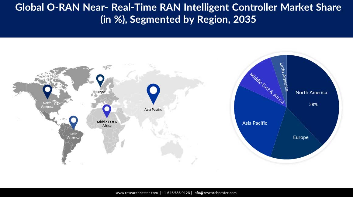 O-RAN-Real-tinme-intelligence-controller-market-region