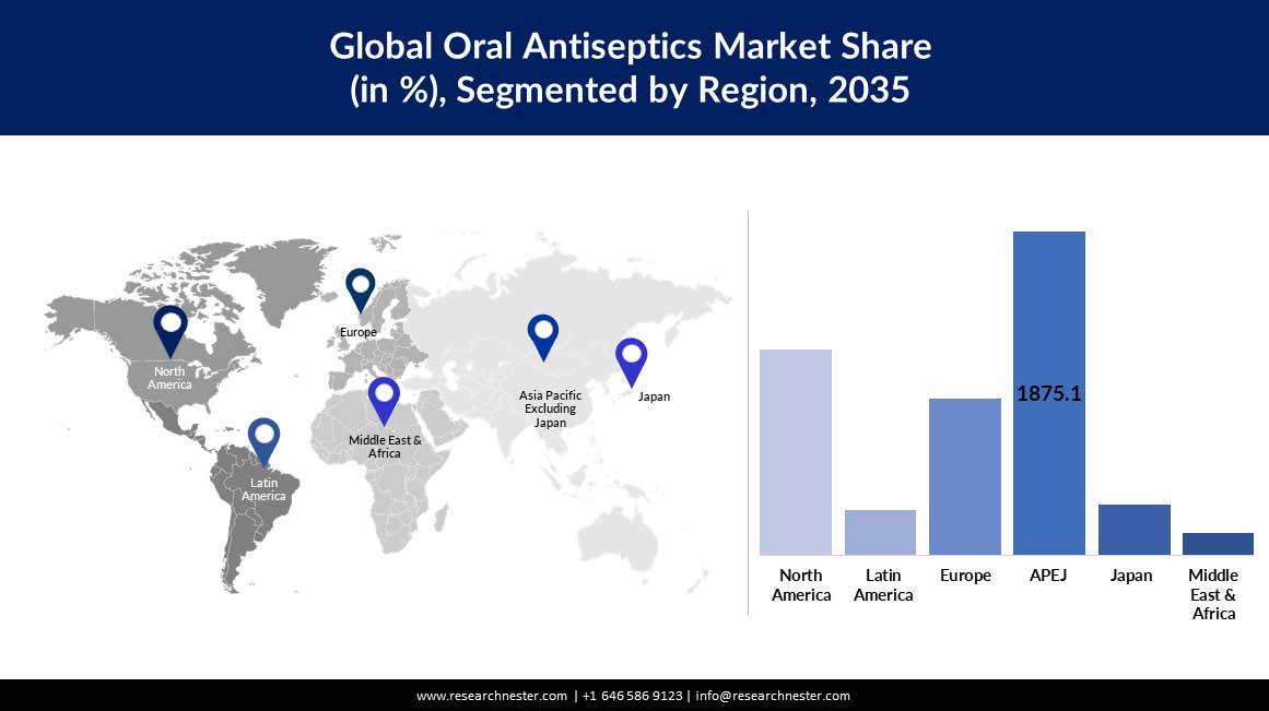 /admin/upload_images/New-Global-Oral-Antiseptics-Market-region.jpg
