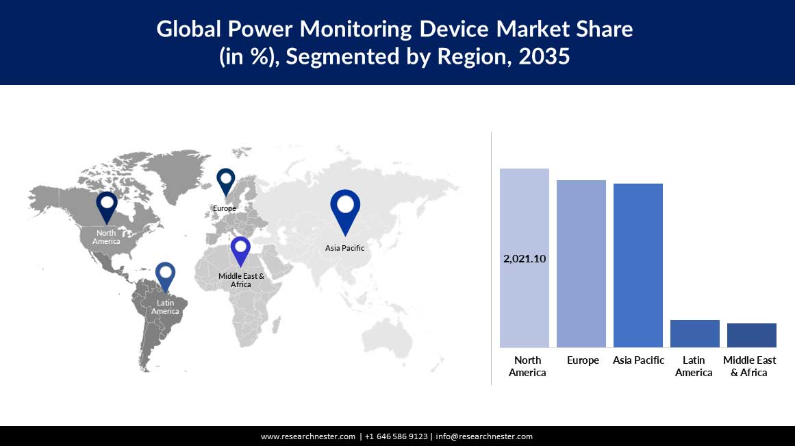 /admin/upload_images/New-Global-Power-Monitoring-Device-Market-region.jpg