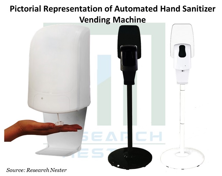 Automated-Hand-Sanitizer-Vending-Machine