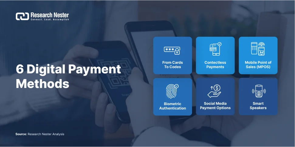 digital-payment-infrastructure