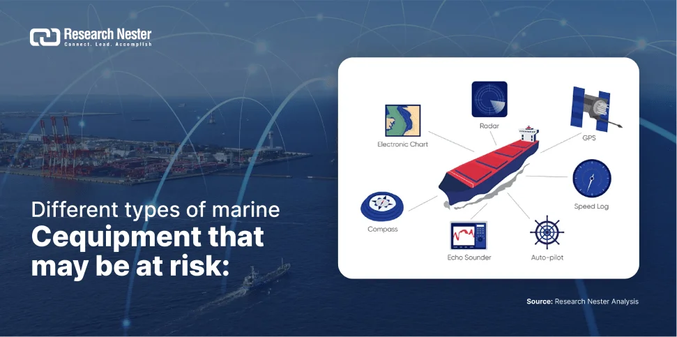 maritime-cyber-risk