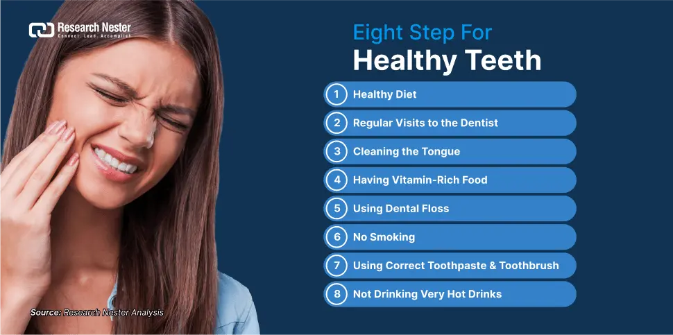 healthy-teeth